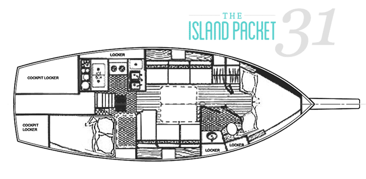 Island Packet 31